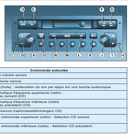    (Array) -  - Télécharger PDF / ZIP