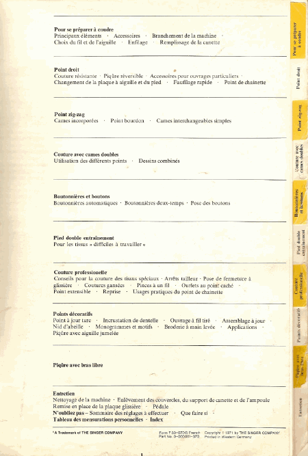    (Array) -  - Télécharger PDF / ZIP