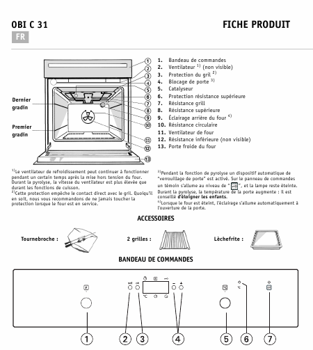    (Array) -  - Télécharger PDF / ZIP