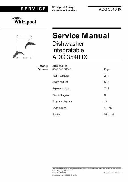    (Array) -  - Télécharger PDF / ZIP