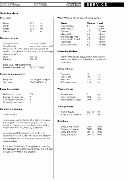    (Array) -  - Télécharger PDF / ZIP