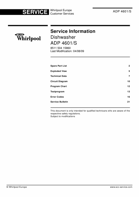    (Array) -  - Télécharger PDF / ZIP