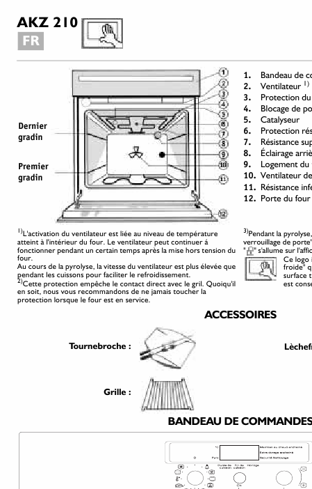    (Array) -  - Télécharger PDF / ZIP