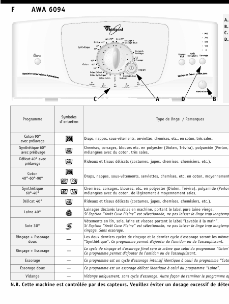   (Array) -  - Télécharger PDF / ZIP