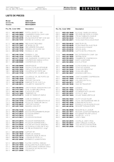    (Array) -  - Télécharger PDF / ZIP