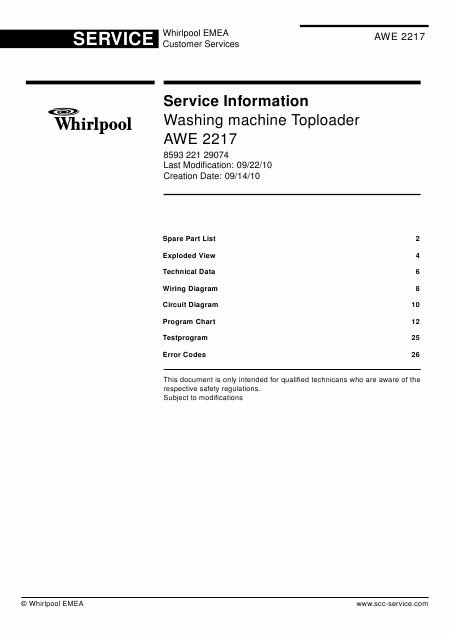    (Array) -  - Télécharger PDF / ZIP