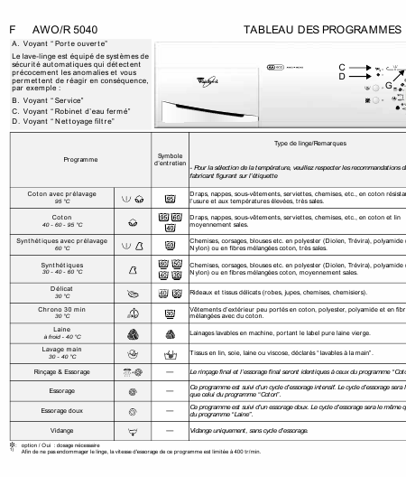    (Array) -  - Télécharger PDF / ZIP