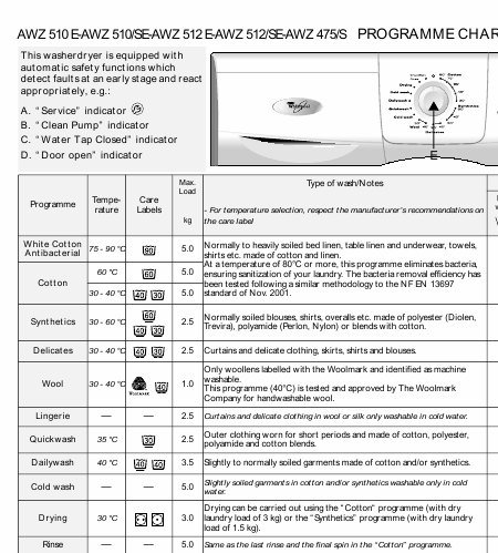    (Array) -  - Télécharger PDF / ZIP