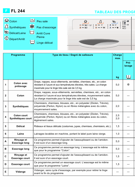    (Array) -  - Télécharger PDF / ZIP