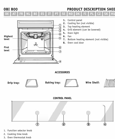    (Array) -  - Télécharger PDF / ZIP