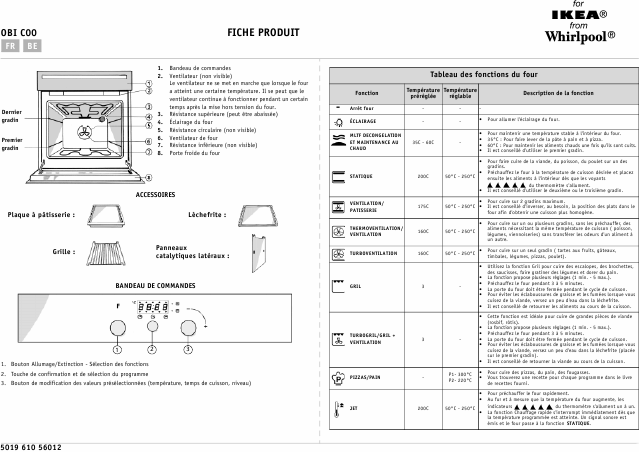    (Array) -  - Télécharger PDF / ZIP