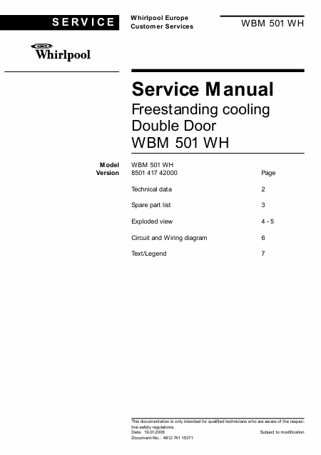    (Array) -  - Télécharger PDF / ZIP